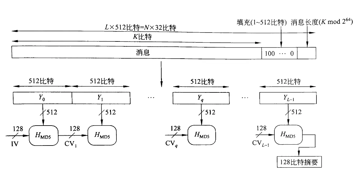 image-20250424170829070